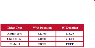 Halloween Prices 2025